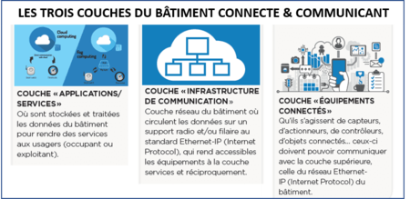 LES FILMS DE SÉCURITÉ – R2S