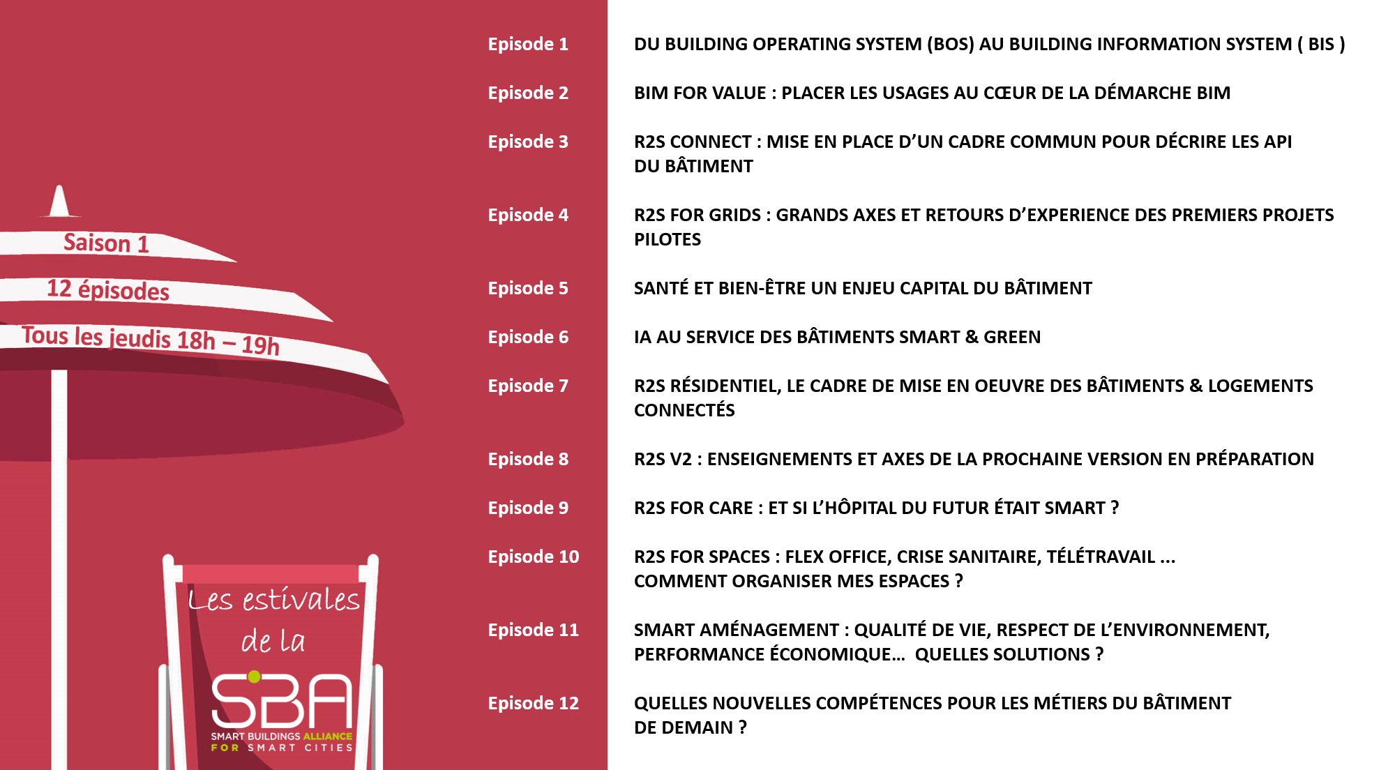 SBA_Estivales_sommaire