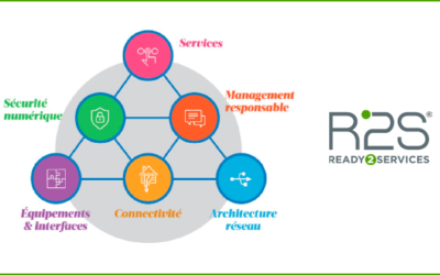 une nouvelle version du référentiel R2S en 2022 !