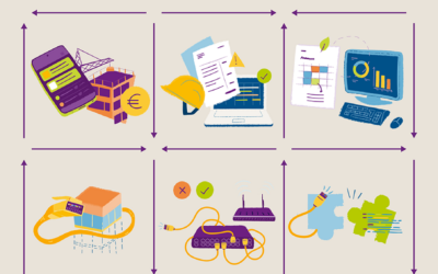 AMO Smart : Les interactions clés pour réussir un projet Smart Building